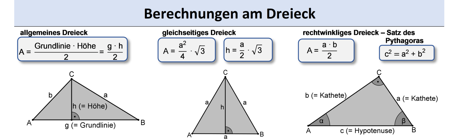 Wie Berechnet Man Die Höhe Eines Rechtwinkligen Dreiecks Dreiecke – Mathe Wirtschaftsschule